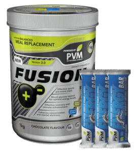 Welcome to PVM - Unleash the Champion Inside!